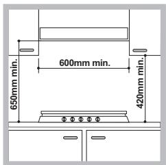 HOTPOINT PCN 731 T/D2/IX/A - Encaixe - 1