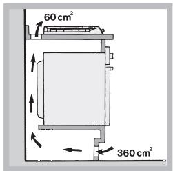 HOTPOINT PCN 731 T/D2/IX/A - Ventilation - 3