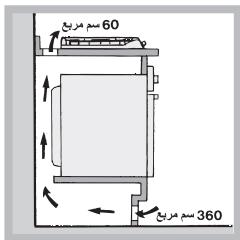 HOTPOINT PCN 731 T/D2/IX/A - استبidal فوهات محرق الحلقة الثالثى: - 4