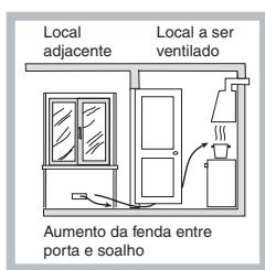 HOTPOINT PCN 732 T/D2/IX/A - Posicionamento - 3