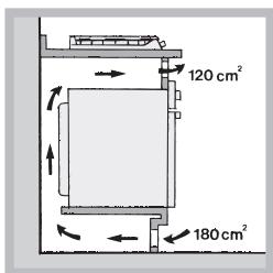 HOTPOINT PCN 732 T/D2/IX/A - Aération - 4