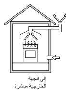 HOTPOINT PCN 732 T/D2/IX/A - Limpar as partes da plac - 2