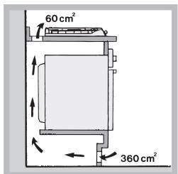 HOTPOINT PCN 751 T/IX/A - Aireación - 3