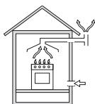 HOTPOINT PCN 752 T/IX/A - Positioning - 2