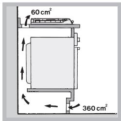 HOTPOINT PCN 752 T/IX/A - Ventilation - 3