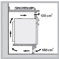 HOTPOINT PCN 752 T/IX/A - Ventilation - 4