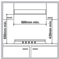 HOTPOINT PCN 752 T/IX/HA - Inbouw - 1