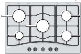 HOTPOINT PCN 752 T/IX/HA - Praktisch advies voor het gebruik van de branders - 1