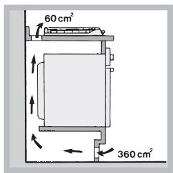 HOTPOINT PCN 752 T/IX/HA - Belüftung - 2