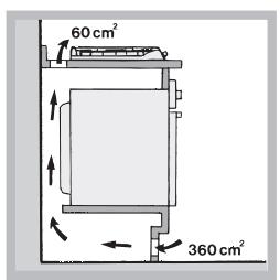 HOTPOINT PCN 752 T/IX/HA - Ventilation - 3