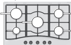 HOTPOINT PCN 752 T/IX/HA - Conseils pratiques pour l'utilisation des brûleurs - 1