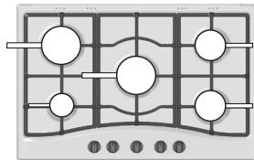 HOTPOINT PCN 752 T/IX/HA - Conselhos práticos para utilização dos queimadores - 1