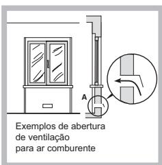 HOTPOINT PCN 752 T/IX/HA - Posicionamento - 2
