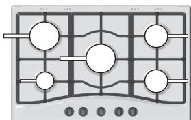 HOTPOINT PCN 752 T/IX/HA - Practical advice on using the burners - 1