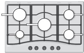 HOTPOINT PCN 752 T/IX/HA - Praktische Hinweise zum Gebrauch der Brenner - 1