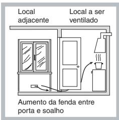 HOTPOINT PCN 752 T/IX/HA - Posicionamento - 3