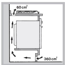 HOTPOINT PCN 752 T/IX/HA - Ventilatie - 2
