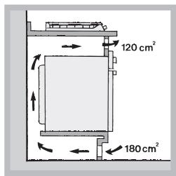 HOTPOINT PCN 752 T/IX/HA - Aerazione - 3