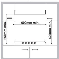 HOTPOINT PCN 752 T/IX/HA - Einbau - 1