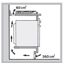 HOTPOINT PCN 752 T/IX/HA - Aireación - 2