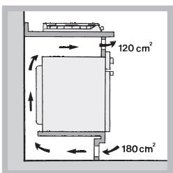 HOTPOINT PCN 752 T/IX/HA - Ventilatie - 3
