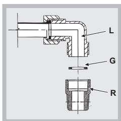 HOTPOINT PCN 752 T/IX/HA - Raccordement gaz - 1