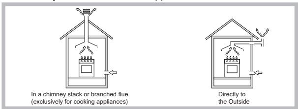 HOTPOINT PCN 752 T/IX/HA - Positioning - 1