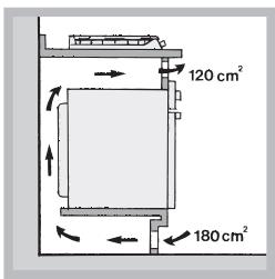 HOTPOINT PCN 752 T/IX/HA - Belüftung - 3