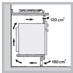 HOTPOINT PCN 752 T/IX/HA - Aération - 3