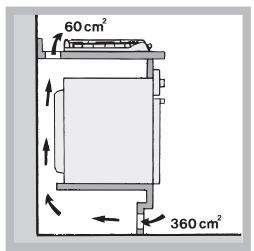 HOTPOINT PCN 752 T/IX/HA - Ventilação - 2