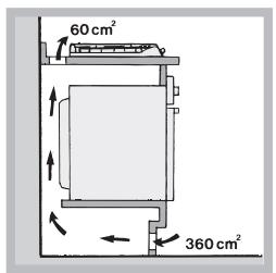 HOTPOINT PCN 752 T/IX/HA - Aération - 2