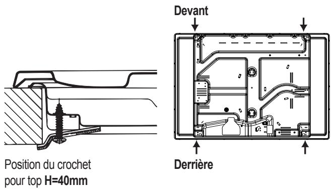 HOTPOINT PCN 752 T/IX/HA - Schéma de fixation des crochets - 3