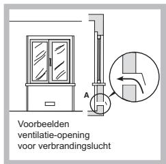 HOTPOINT PCN 752 T/IX/HA - Plaatsing - 2