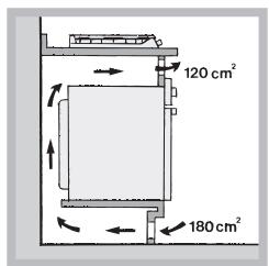 HOTPOINT PHN 962 TS/IX/HA - Aerazione - 3