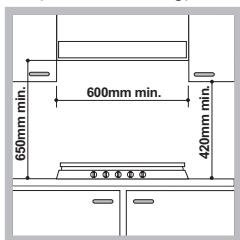 HOTPOINT PHN 962 TS/IX/HA - Einbau - 1