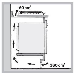 HOTPOINT PHN 962 TS/IX/HA - Belüftung - 2