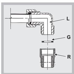 HOTPOINT PHN 962 TS/IX/HA - Raccordement gaz - 1