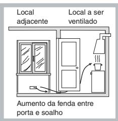 HOTPOINT PHN 962 TS/IX/HA - Posicionamento - 3