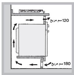HOTPOINT PHN 962 TS/IX/HA - التهوية - 3