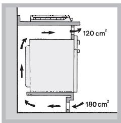 HOTPOINT PHN 962 TS/IX/HA - Belüftung - 3