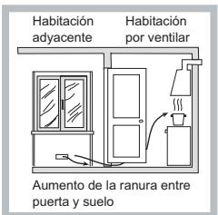 HOTPOINT PHN 962 TS/IX/HA - Colocación - 3