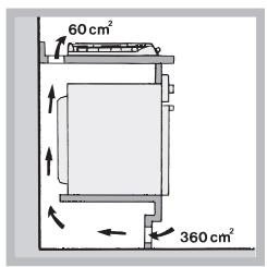 HOTPOINT PHN 962 TS/IX/HA - Aireación - 2