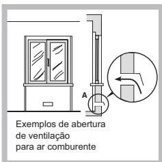 HOTPOINT PHN 962 TS/IX/HA - Posicionamento - 2
