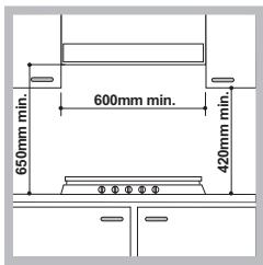 HOTPOINT PHN 962 TS/IX/HA - Incasso - 1
