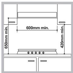 HOTPOINT PHN 962 TS/IX/HA - Encaixe - 1