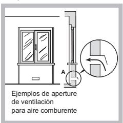 HOTPOINT PHN 962 TS/IX/HA - Colocación - 2