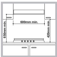 HOTPOINT PHN 962 TS/IX/HA - Empotramiento - 1