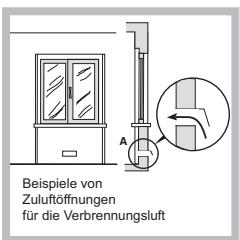 HOTPOINT PHN 962 TS/IX/HA - Aufstellung - 2