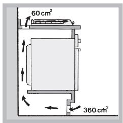 HOTPOINT PHN 962 TS/IX/HA - Ventilação - 2