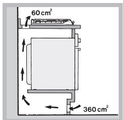 HOTPOINT PHN 962 TS/IX/HA - Aération - 2